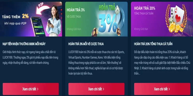 Đội ngũ hỗ trợ khách hàng 24/7 của Ca Nổ Hũ