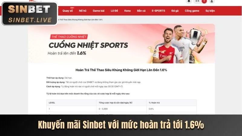 Thưởng chào mừng sòng bạc MU88